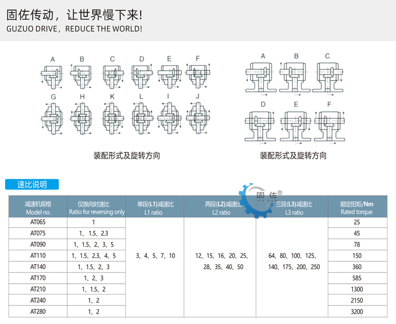 AT参数图-1.jpg