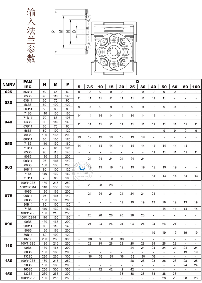 NMRV输入法兰参数.jpg